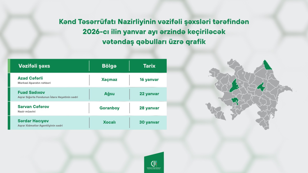 KTN-in vəzifəli şəxslərinin yanvarda keçirəcəyi vətəndaş qəbullarının qrafiki